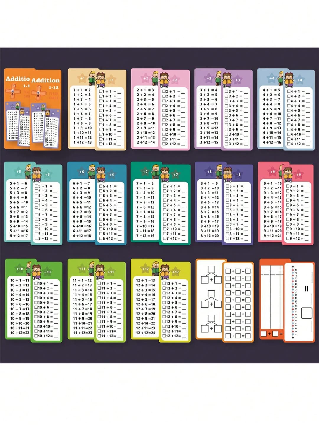 1 Set: Addition Subtraction Table Flash Cards + 2 Pens, Math Fact Charts, Self-Check Learning Tool, Montessori Math Training Learning Toy, Teaching Education Game